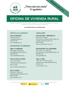 lviviendarural2025
